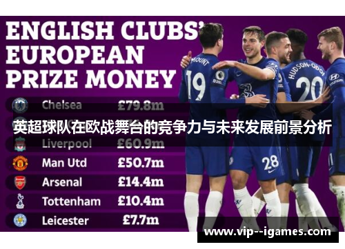 英超球队在欧战舞台的竞争力与未来发展前景分析