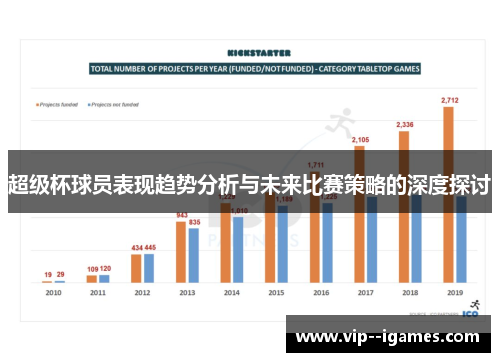 超级杯球员表现趋势分析与未来比赛策略的深度探讨