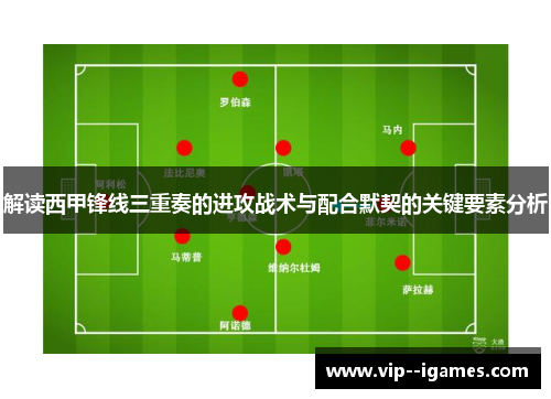 解读西甲锋线三重奏的进攻战术与配合默契的关键要素分析