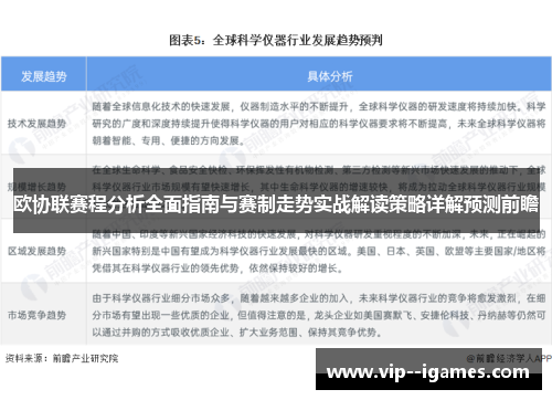 欧协联赛程分析全面指南与赛制走势实战解读策略详解预测前瞻